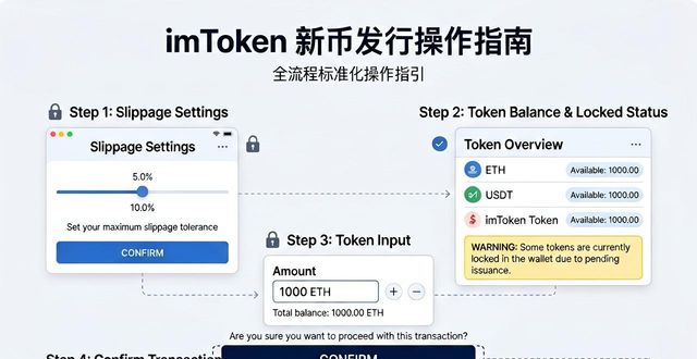 315投资加工代理项目官网_比特币中国官网钱包_如何通过imToken钱包官网参与到新币发行项目中，获取潜在的投资回报。