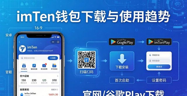 钱包数字货币是怎样的骗局_钱包货币啥意思_数字货币投资的未来：imToken钱包在安卓平台的使用与下载趋势分析，助你把握先机！