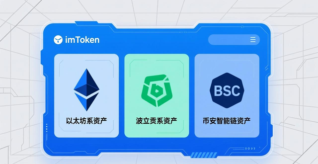 imToken创建新地址管理数字资产_imToken地址功能化分类策略_学习如何通过imToken新地址优化资产配置策略？