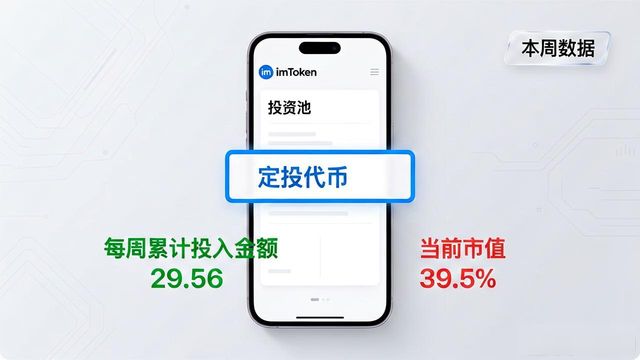 如何通过imToken免费版管理周期性的投资计划？_周期投资理论_周期投资策略