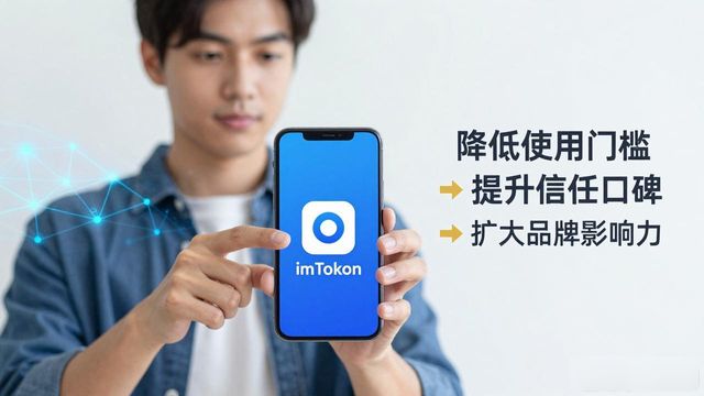品牌建设和品牌打造英语_财经新闻对市场影响_imToken下载入口的市场影响与品牌建设