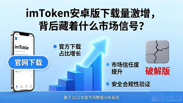 最新imToken安卓版下载app的重要市场现象与分析_安卓市场电脑版官方下载_安卓市场手机版下载434安卓