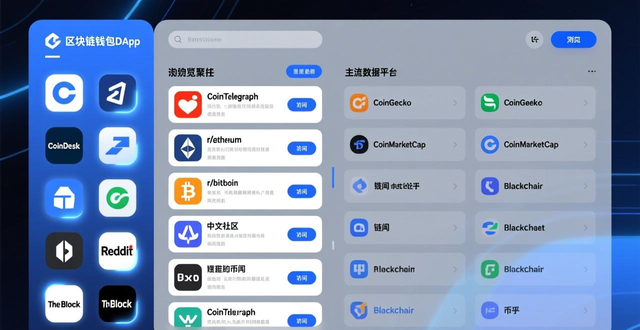 如何通过imtoken钱包下载网址关注行业资讯？_imToken官方网站获取行业资讯_imToken内置浏览器资讯获取方法