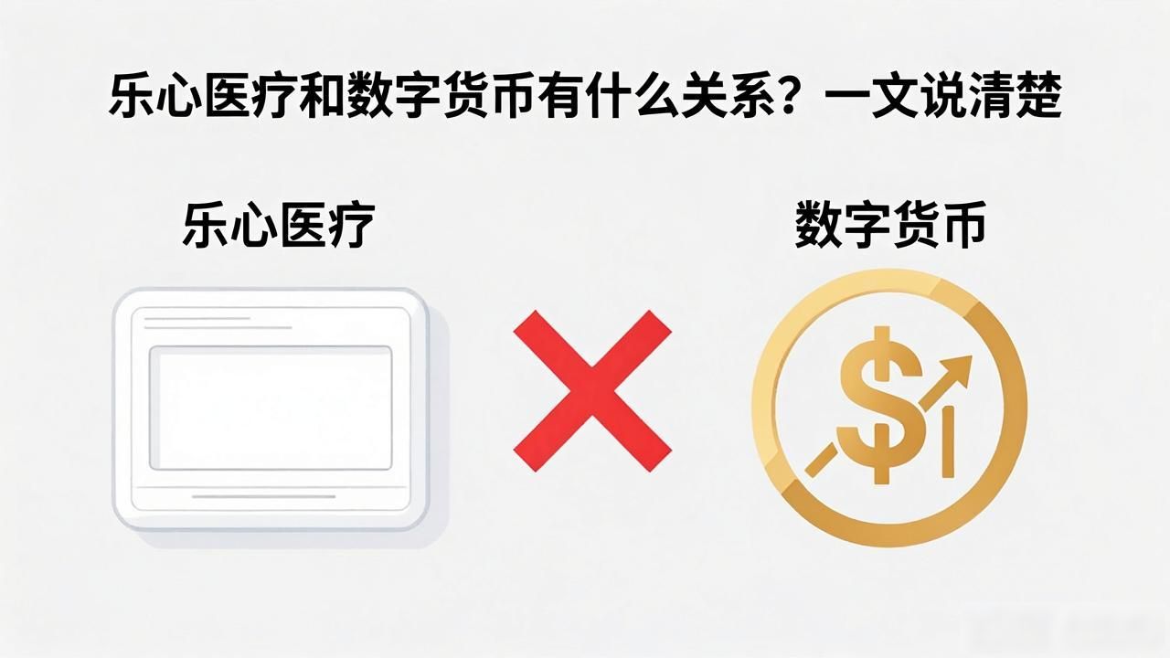 乐心医疗和数字货币有什么关系？一文说清楚