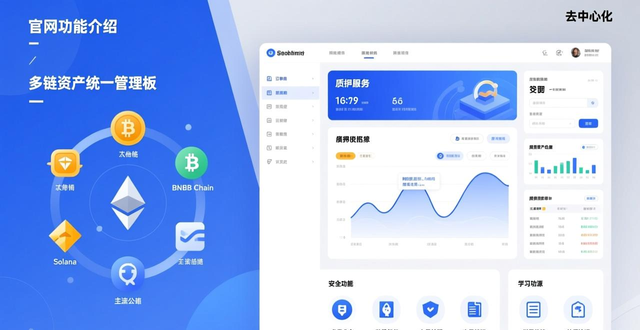 imToken官方网站_imToken核心安全架构_imToken官方网站的功能与特色分析