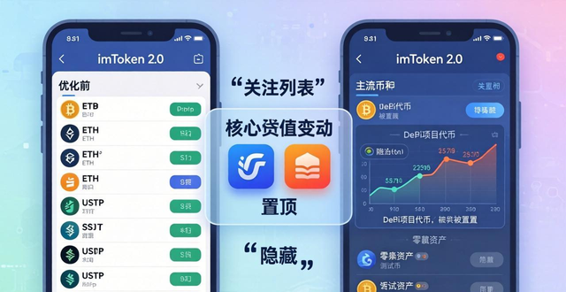 论律师的流动管理英文_如何在imToken最新版2.0中管理信息流动?_流动信息有哪些