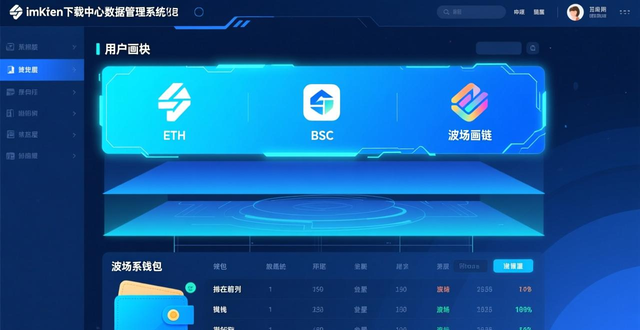 imToken下载中心三层逻辑架构_imToken用户行为数据分析_imtoken下载中心数据分层管理逻辑
