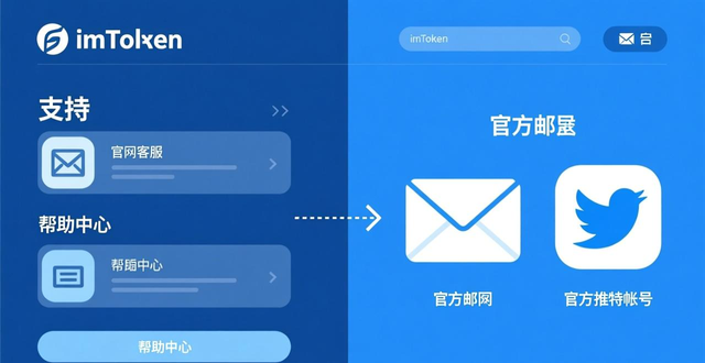 联系客服：imToken官网版下载地址2.0的支持途径_imToken 官网安全下载方法_imToken 2.0 官方下载渠道