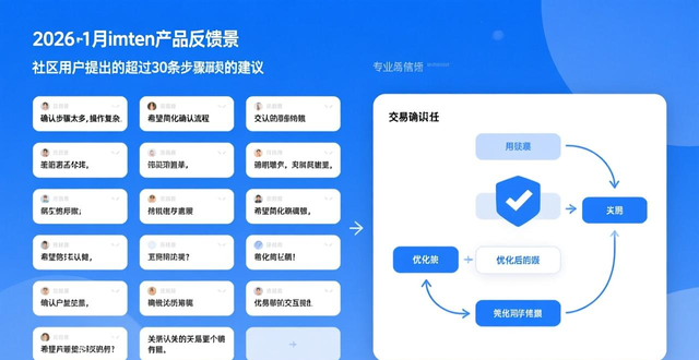 imToken官网下载反馈优化_如何在imToken官网下载中使用社区建议与反馈提升产品功能和用户体验。_imToken官网评论区用户反馈