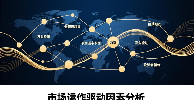 数字货币钱包预测市场误区_imToken钱包app最新下载的预测能力与市场运作_imToken去中心化钱包市场预测能力