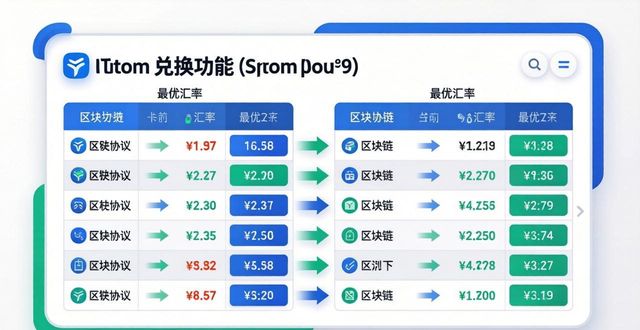 最新xp系统下载官网_origin官网下载流程_如何在最新imToken官网下载中简化交易流程？