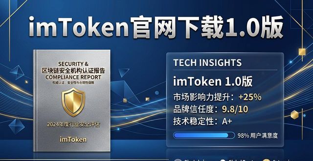 如何提高imToken官网下载1.0版的企业形象与影响？_形象网站有哪些_企业形象网站有哪些